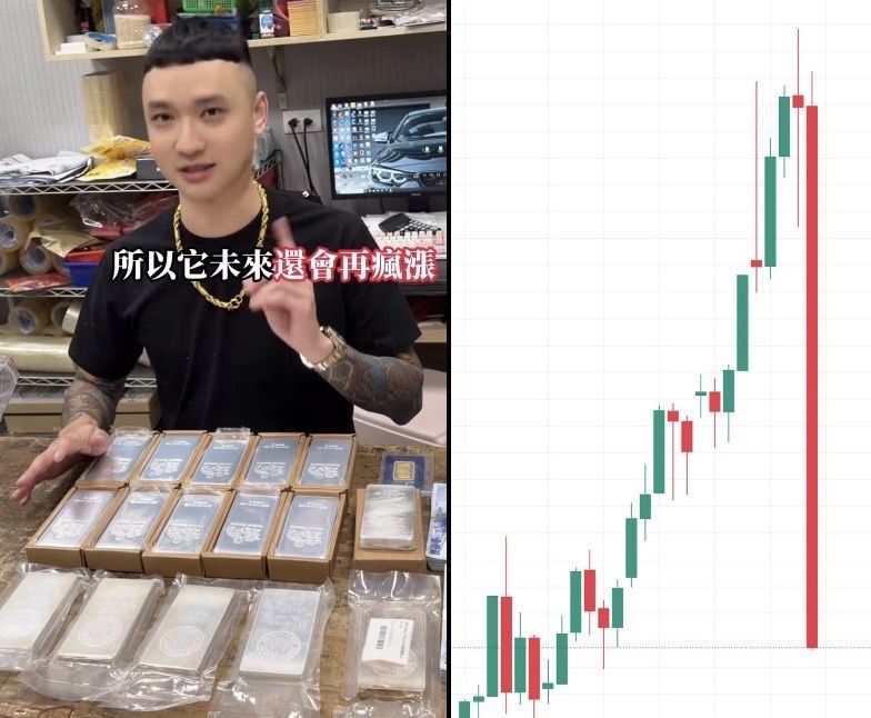 [新聞] 黃金崩潰中...還創15年來最慘紀錄 - 股票 - PTT.BEST 批踢踢爆文