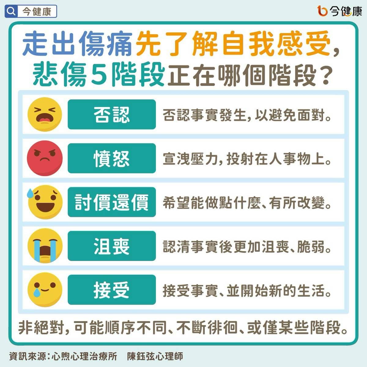 Re: [討論] 八卦板說賴清德會怕沈伯洋選上挑戰總統 - 政黑 - PTT.BEST 批踢踢爆文
