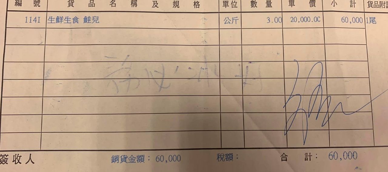Re: [問卦] 生魚片大家還敢吃嗎 - 八卦 - PTT.BEST 批踢踢爆文 3