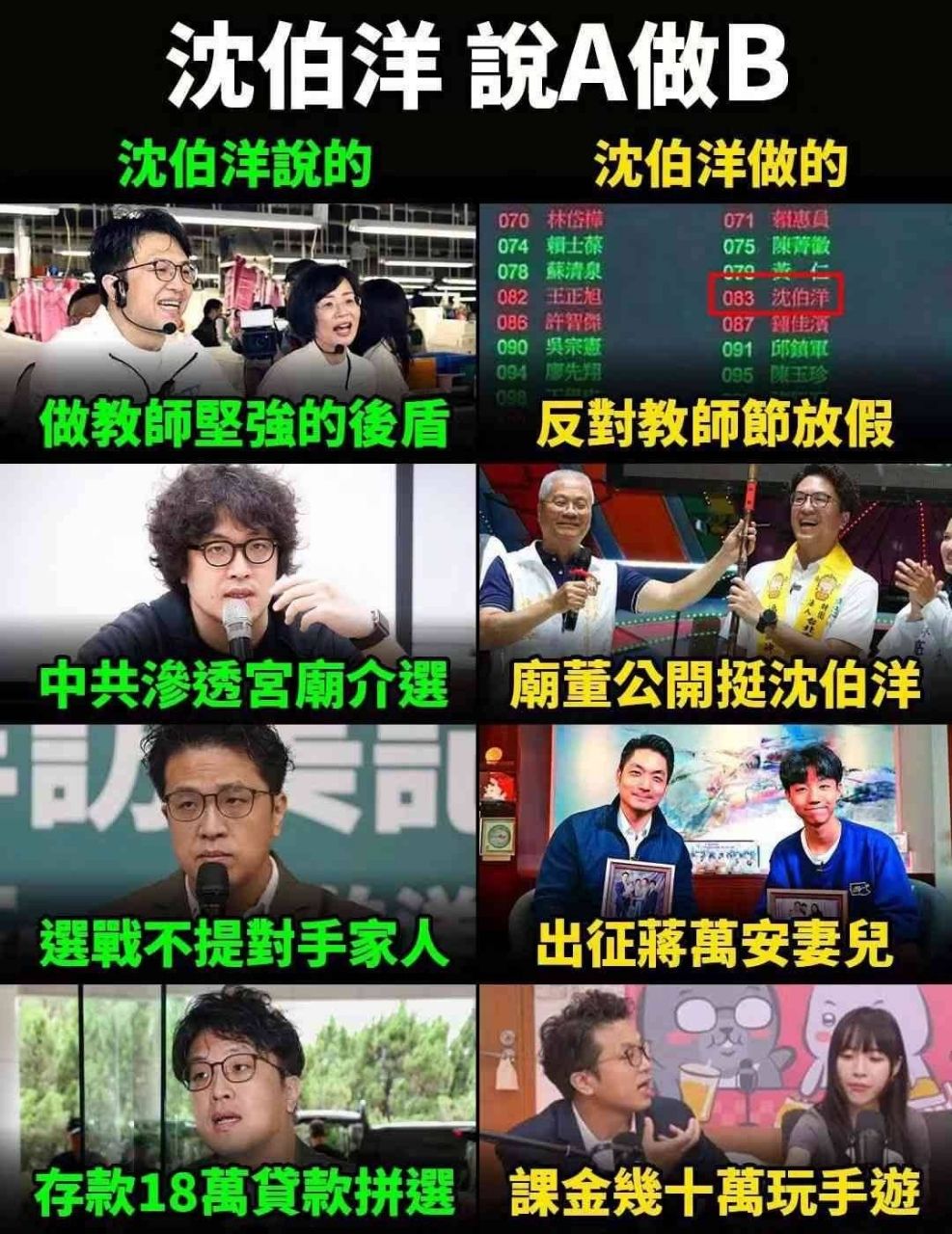 [黑特] 蔣萬安針對臉書刪留言回應了 - 政黑 - PTT.BEST 批踢踢爆文 3