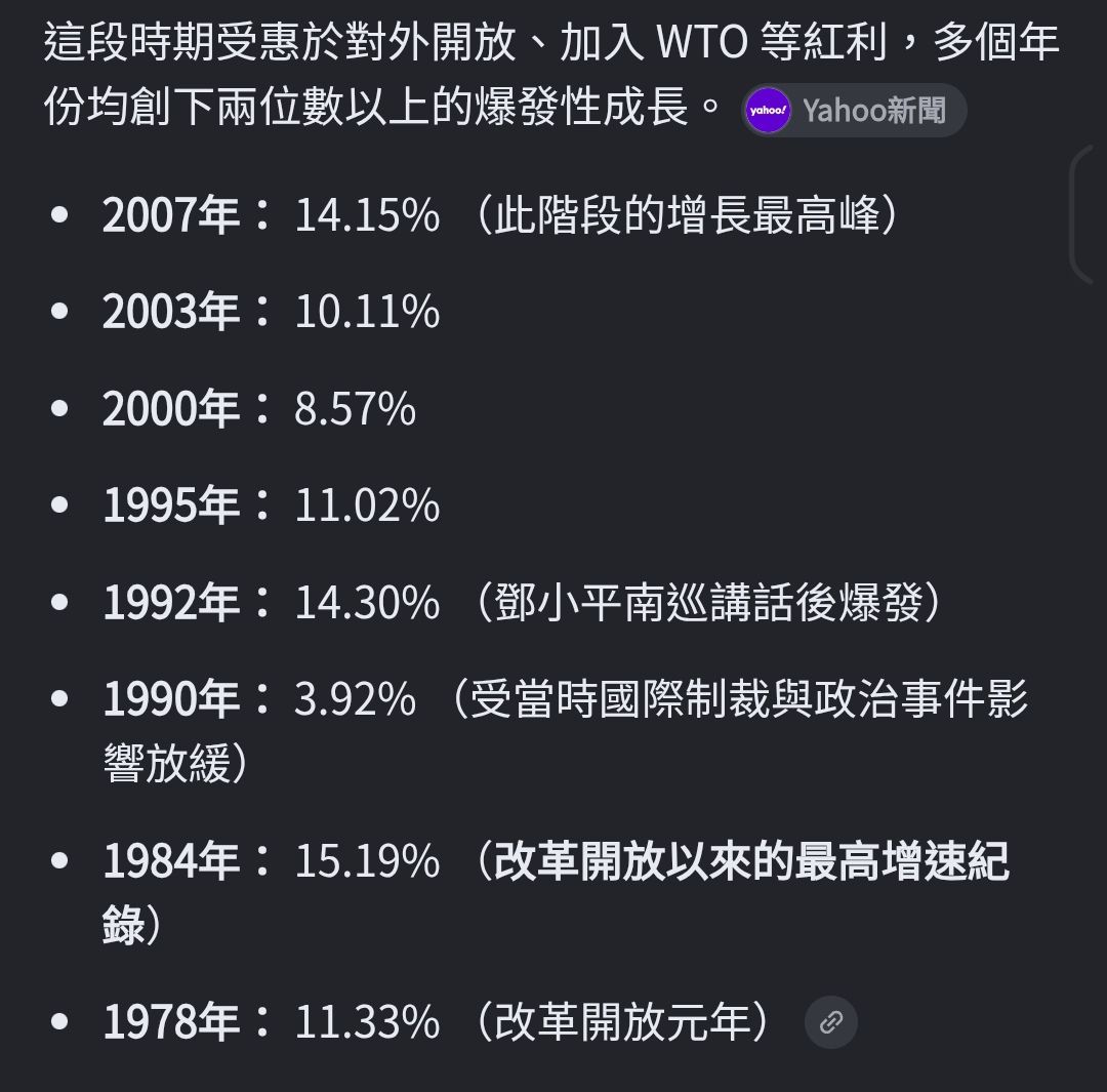 [新聞] 第3季 GDP 成長率上修至14.36% 連四季雙 - 股票 - PTT.BEST 批踢踢爆文