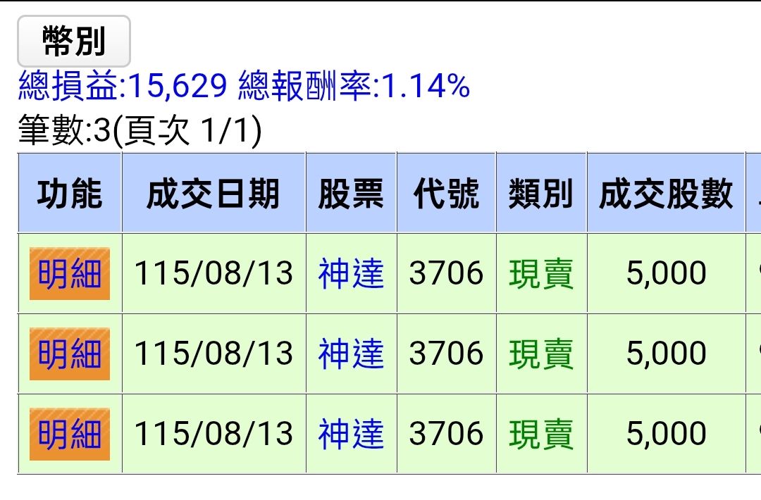 Re: [新聞] 青安3.0救房市有限　原因又是央行 - 房屋 - PTT.BEST 批踢踢爆文