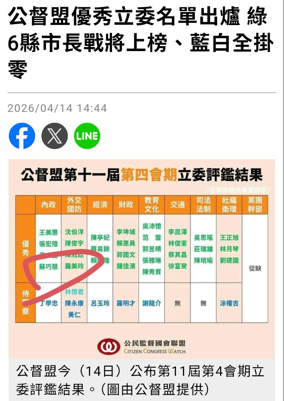 [新聞] 蘇巧慧請假「立院表決竟燈亮47次」　民 - 八卦 - PTT.BEST 批踢踢爆文 3