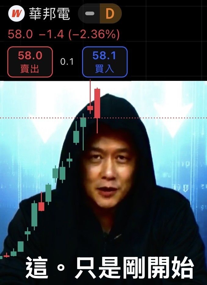 [新聞] 記憶體集體跳水！　8檔亮燈跌停 - 股票 - PTT.BEST 批踢踢爆文 2