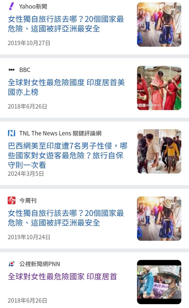 [問卦] 「對女性最危險的國家排行榜」印度第一 - 八卦 - PTT.BEST 批踢踢爆文 2