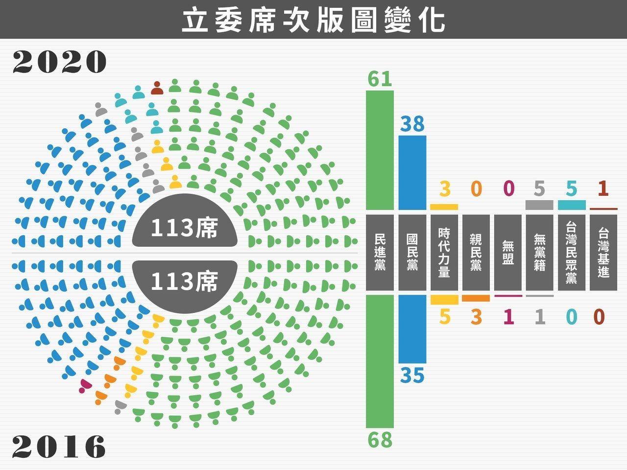 [新聞] 當權者指的是誰？賈永婕57字喊話：別再掩 - 八卦 - PTT.BEST 批踢踢爆文