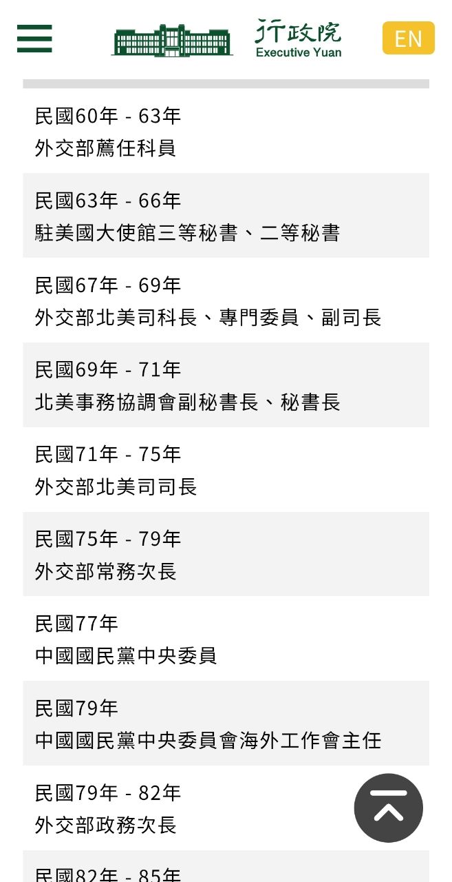 [新聞] 網傳「上建中政大靠加分」蔣萬安親回了.. - 八卦 - PTT.BEST 批踢踢爆文