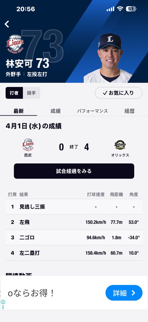 [影片] 林安可 9局下 2壘長打影片 - 棒球 - PTT.BEST 批踢踢爆文