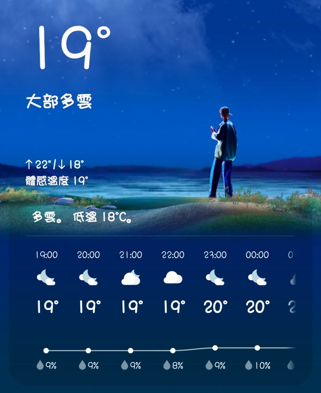 [LIVE] CPBL例行賽#070 樂天 VS 中信兄弟 @洲際 - 棒球 - PTT.BEST 批踢踢爆文 2