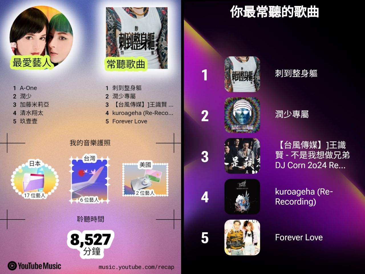 [問卦] 年度音樂