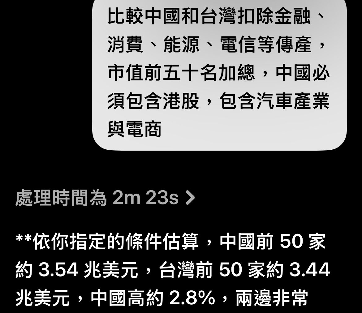 Re: [新聞] 「這些年中國股民是怎麼活的」成熱話 - 股票 - PTT.BEST 批踢踢爆文