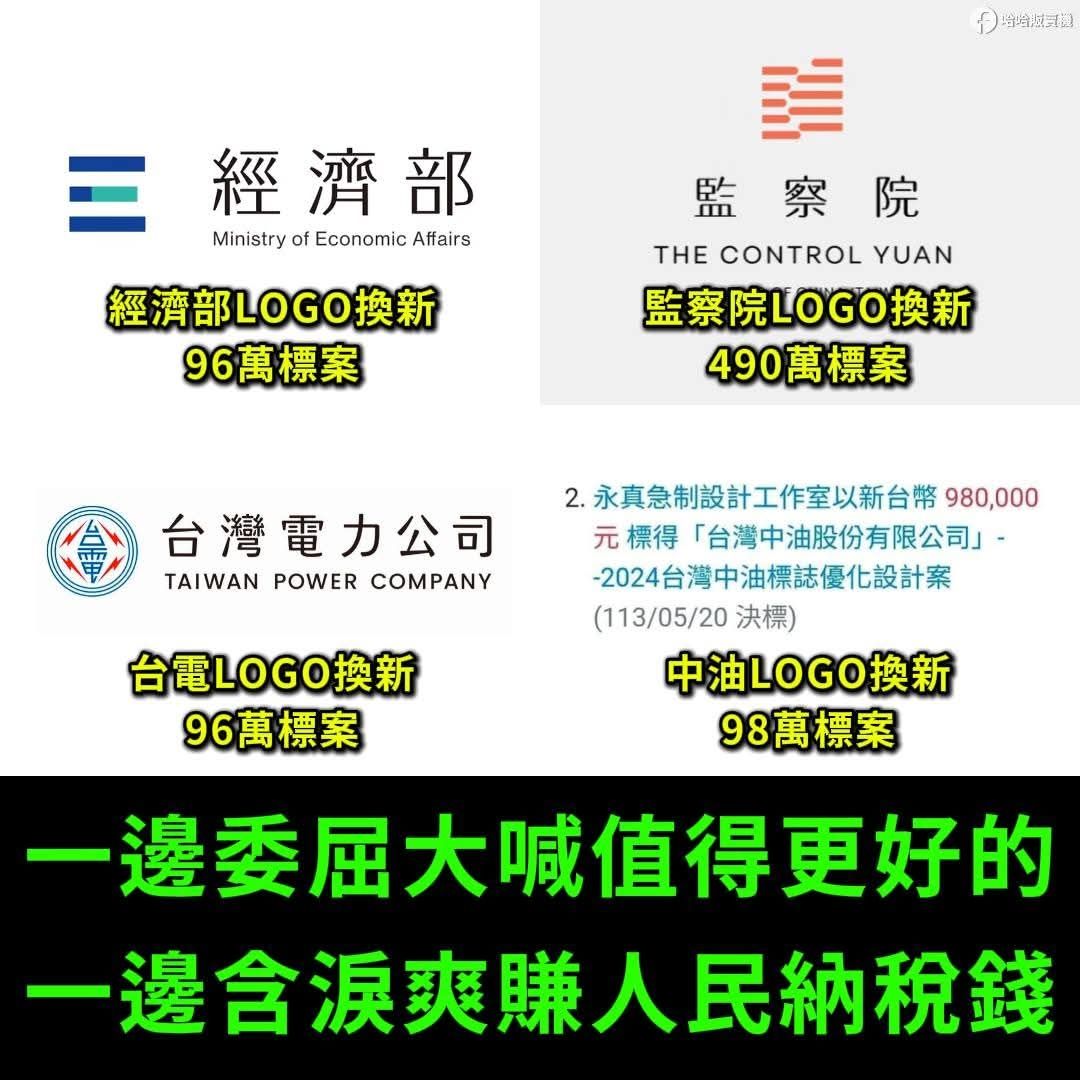 [新聞] 還是聶永真！爆經濟部改LOGO也是他得標 - 八卦 - PTT.BEST 批踢踢爆文 2