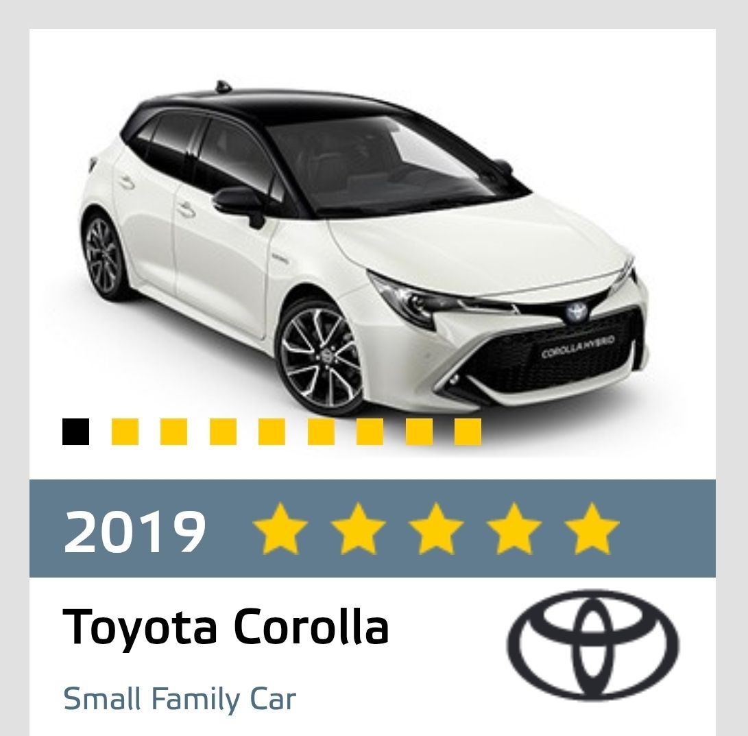 [情報] 2025年度全球汽車銷量Top 10 - 汽車 - PTT.BEST 批踢踢爆文 2