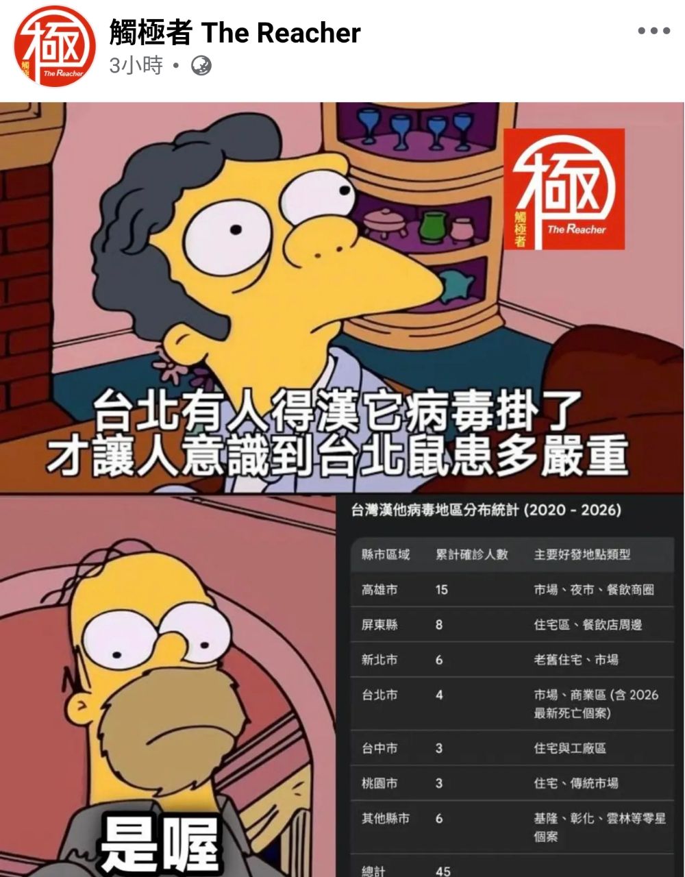 [問卦] 天龍人現身說法「真的有鼠患嗎？」 - 八卦 - PTT.BEST 批踢踢爆文