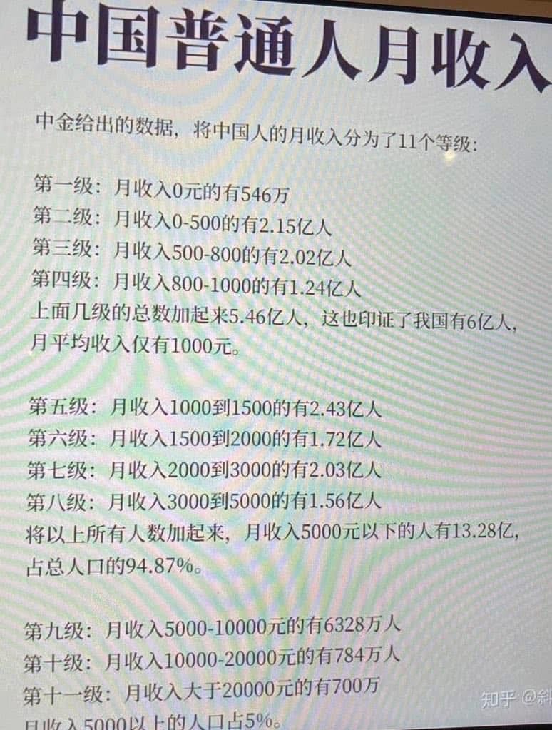 [討論] 小草：大陸工廠招人1萬人民幣/月 - 政黑 - PTT.BEST 批踢踢爆文 3