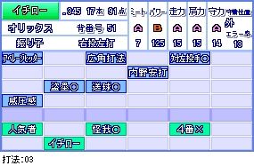 Re: [分享] 中日龍迷小孩：中日龍會32:0打贏武士 - 棒球 - PTT.BEST 批踢踢爆文 2