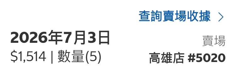 [閒聊] 高雄新好市多 把成功路塞爆了 - 高雄 - PTT.BEST 批踢踢爆文 2