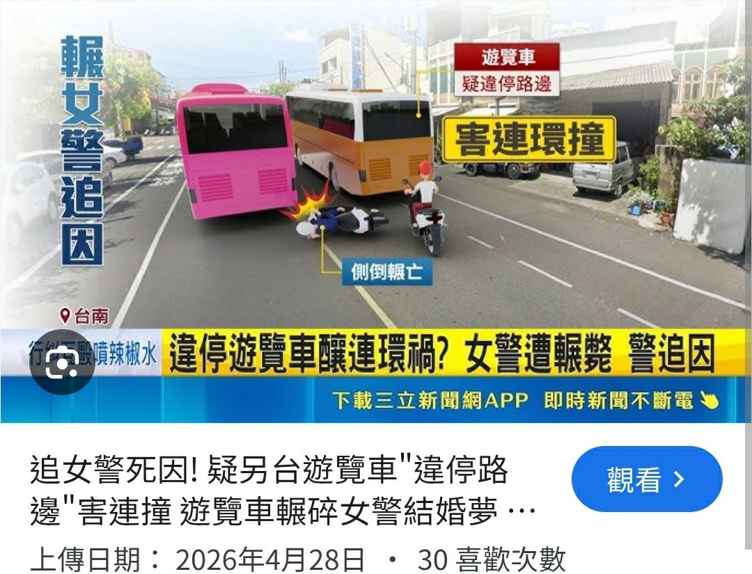 [問卦] 台南為什麼奇葩車禍一堆？ - 八卦 - PTT.BEST 批踢踢爆文 2