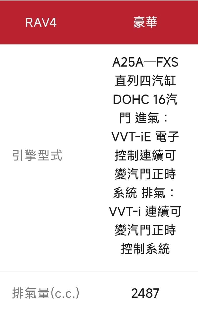 Tesla Model Y 與 Lexus RX350h 豪華版選擇 - 汽車 - PTT.BEST 批踢踢爆文 2