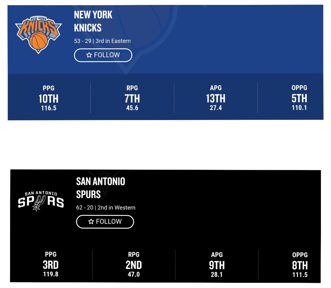 [情報] NBA 2025-26 總冠軍賠率 - 美國職籃 - PTT.BEST 批踢踢爆文