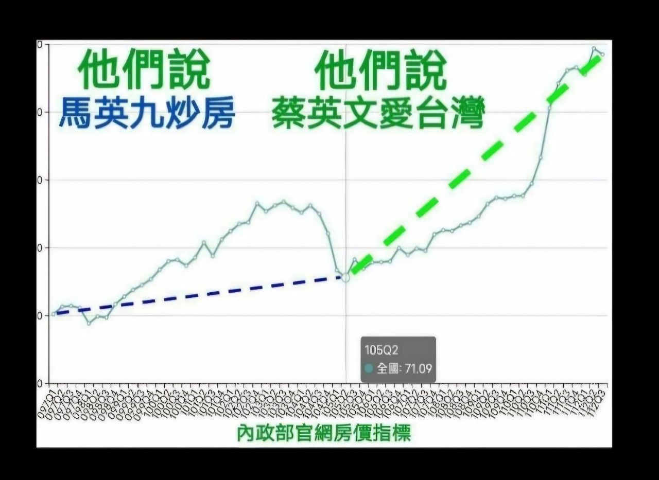 [問卦] 當年100元能買兩個便當為何要抱怨 - 八卦 - PTT.BEST 批踢踢爆文