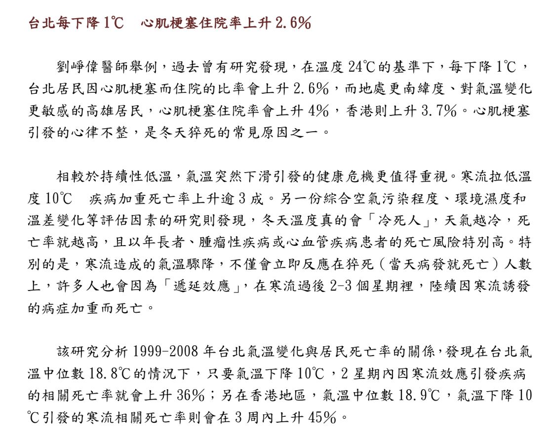[問卦] 臺灣人對低溫警覺性莫名的低？ - 八卦 - PTT.BEST 批踢踢爆文 3