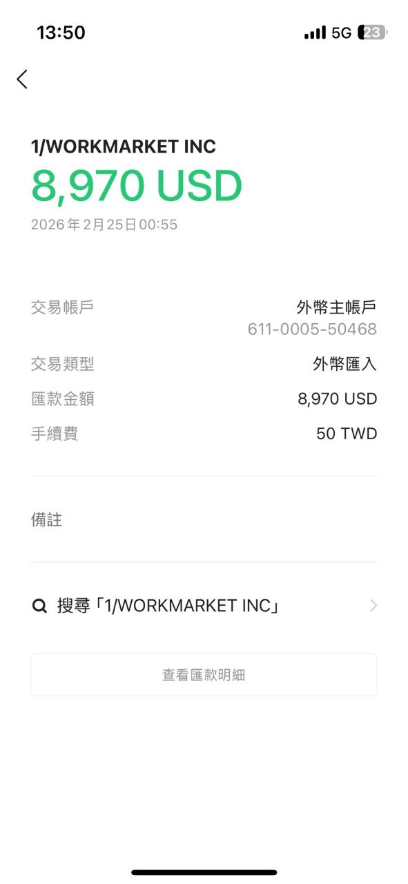 [心得] 難道只有我做多慘賠嗎? - 股票 - PTT.BEST 批踢踢爆文