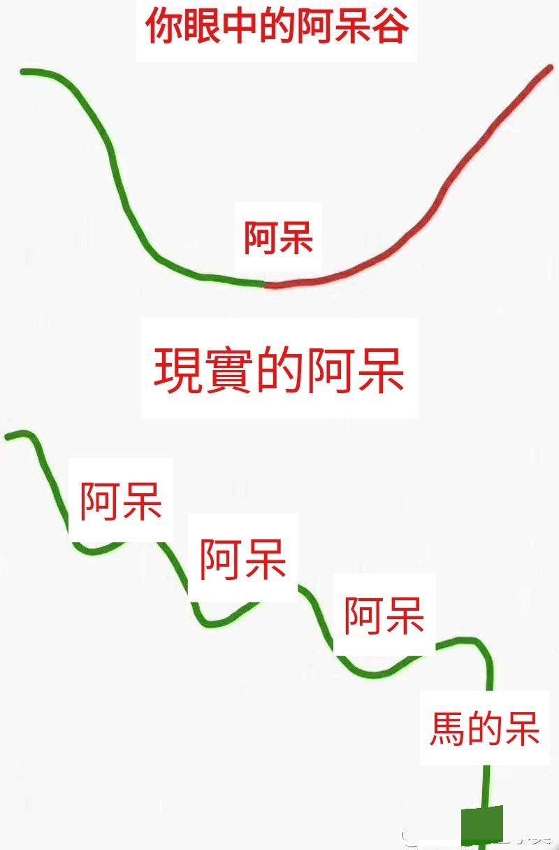 [新聞] 快新聞／星期一慘了！台指期夜盤崩跌3006 - 股票 - PTT.BEST 批踢踢爆文 2
