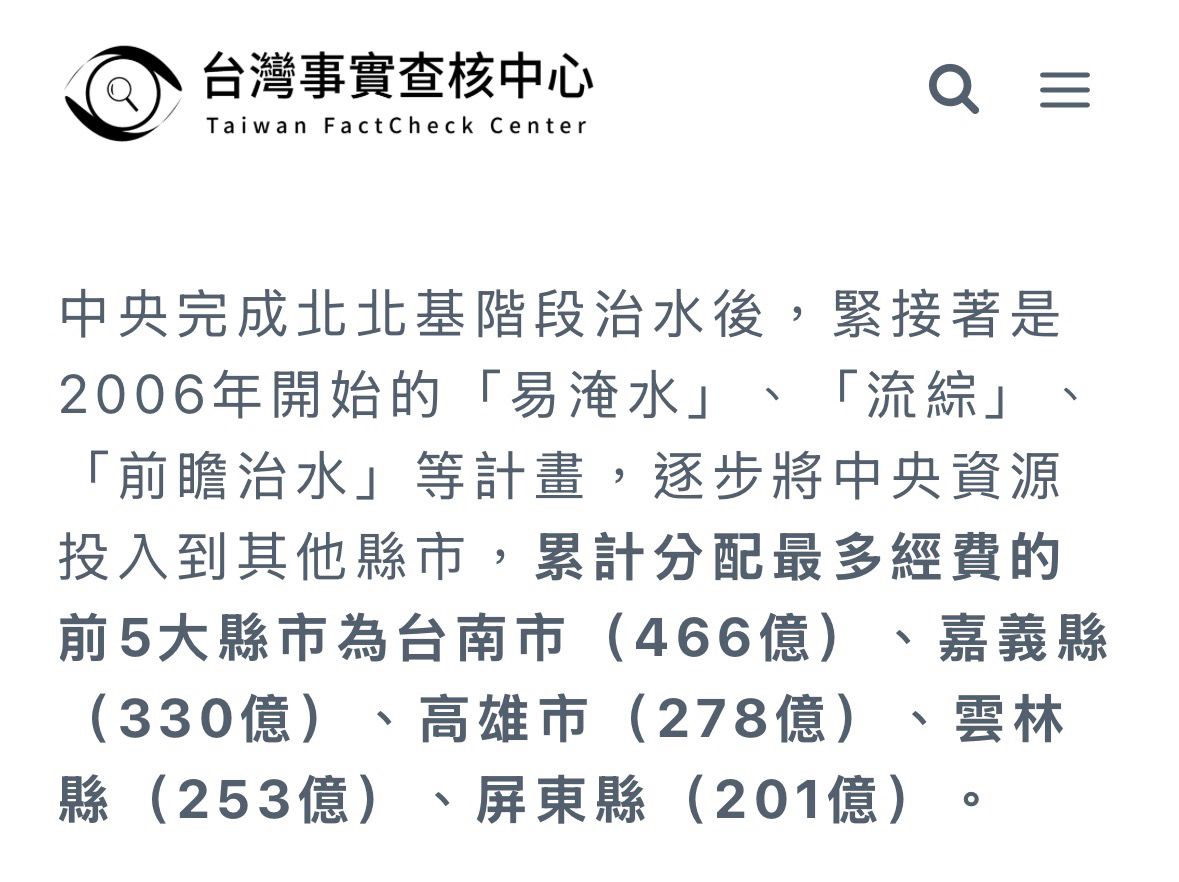[新聞] 豪雨破防洪極限！黃偉哲：受限經費…台北 - 台南 - PTT.BEST 批踢踢爆文 3