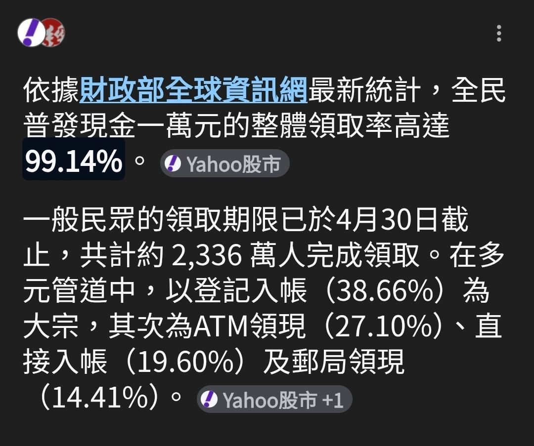 [問卦] 慟！普發一萬的領取率高達99.14%！ - 八卦 - PTT.BEST 批踢踢爆文
