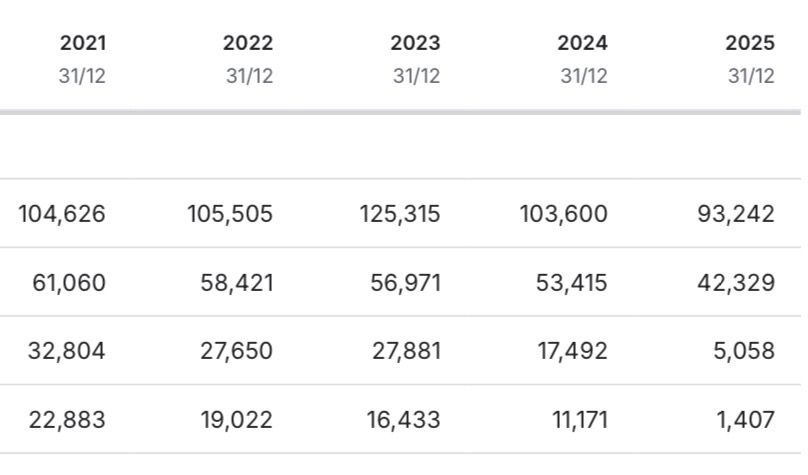 [終末] 鷹角是不是根本不急？ - 希洽 - PTT.BEST 批踢踢爆文 2