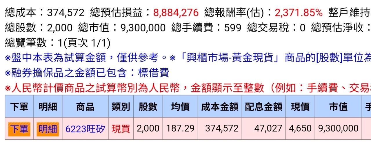[請益] 100萬到1000萬的具體操作策略 - 股票 - PTT.BEST 批踢踢爆文
