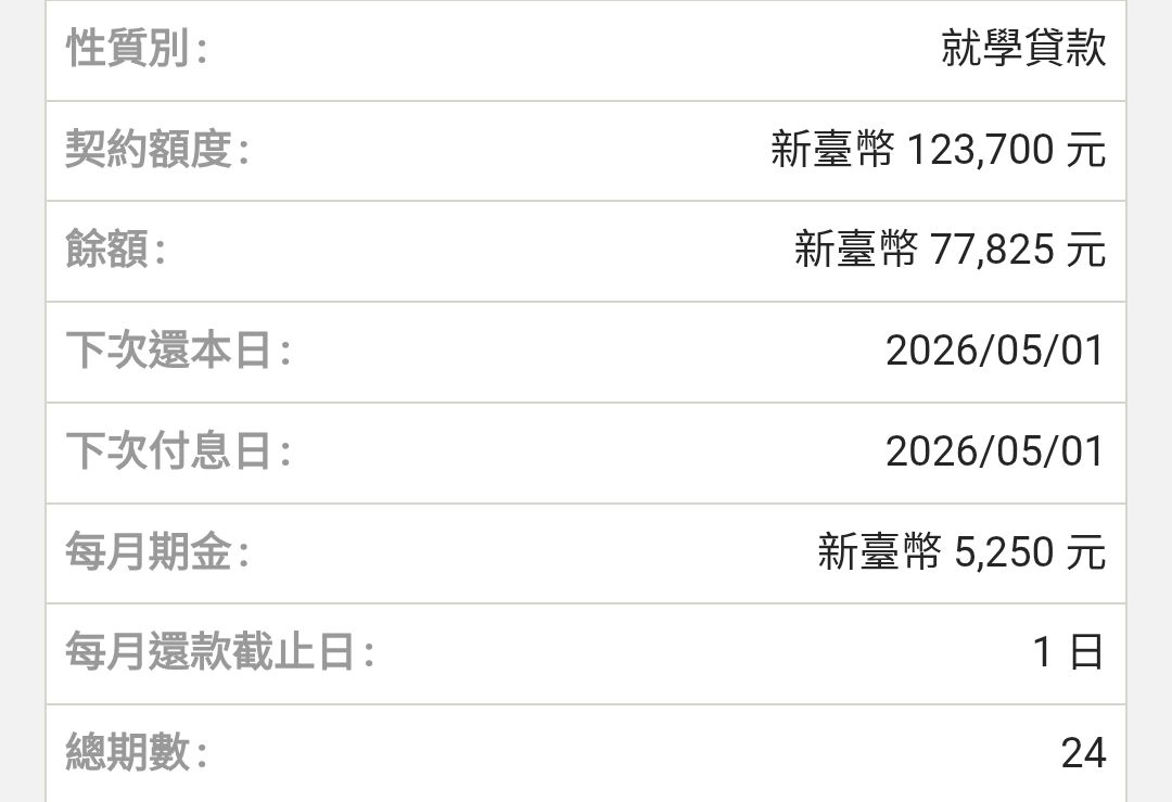 [請益] -12萬到100萬的操作後續請益 - 股票 - PTT.BEST 批踢踢爆文