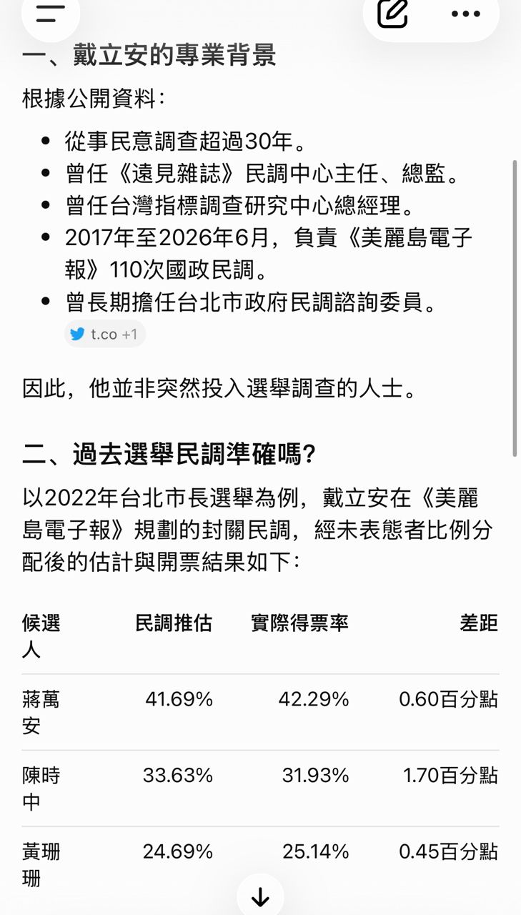 [討論] 所以戴立安是真的強啊 - 政黑 - PTT.BEST 批踢踢爆文 2