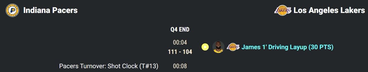 [花邊] LBJ：批評我比賽的言論是我聽過最愚蠢的