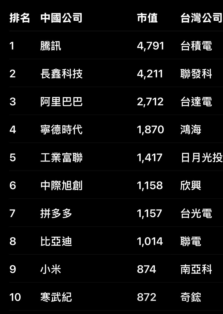 Re: [新聞] 「這些年中國股民是怎麼活的」成熱話 - 股票 - PTT.BEST 批踢踢爆文 2