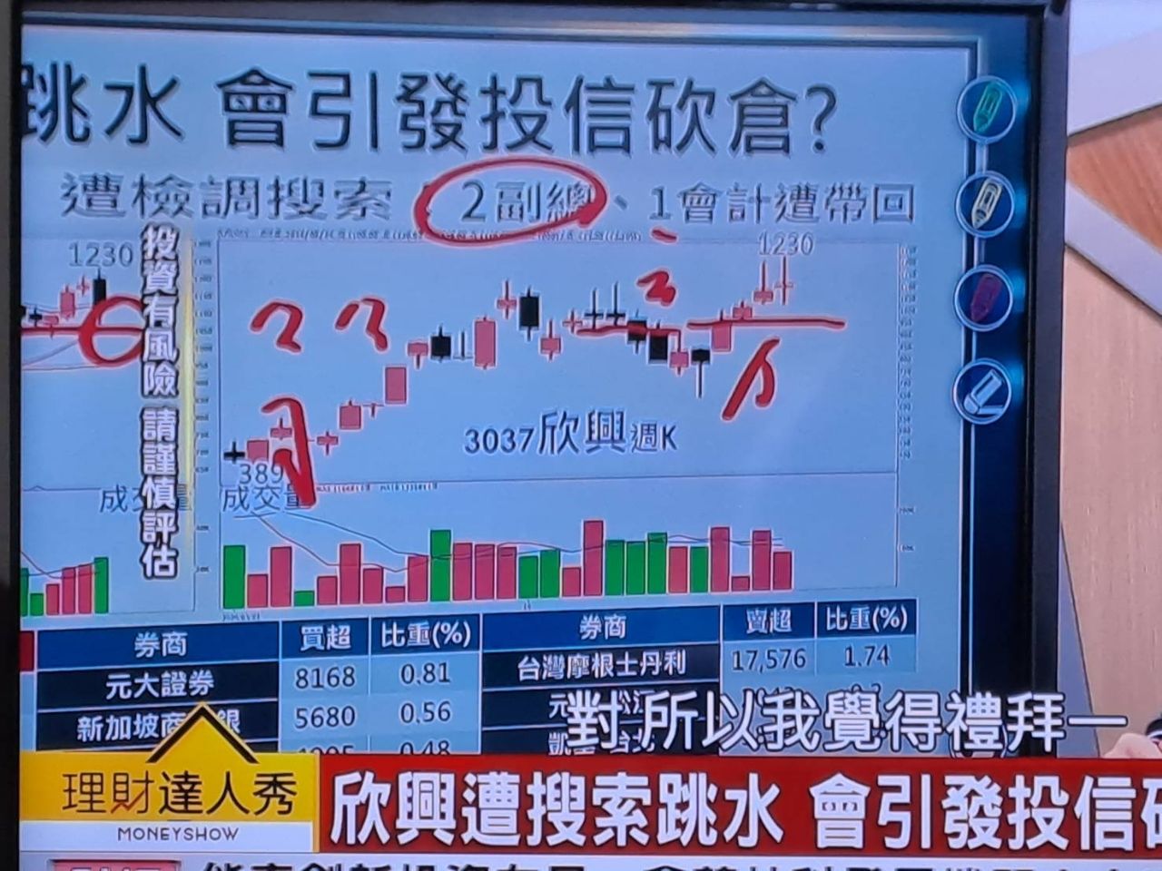 [情報] 3037 欣興 重訊 - 股票 - PTT.BEST 批踢踢爆文 3