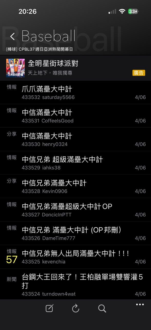 [情報] 中信兄弟無人出局滿壘大中計！！！ - 棒球 - PTT.BEST 批踢踢爆文 2