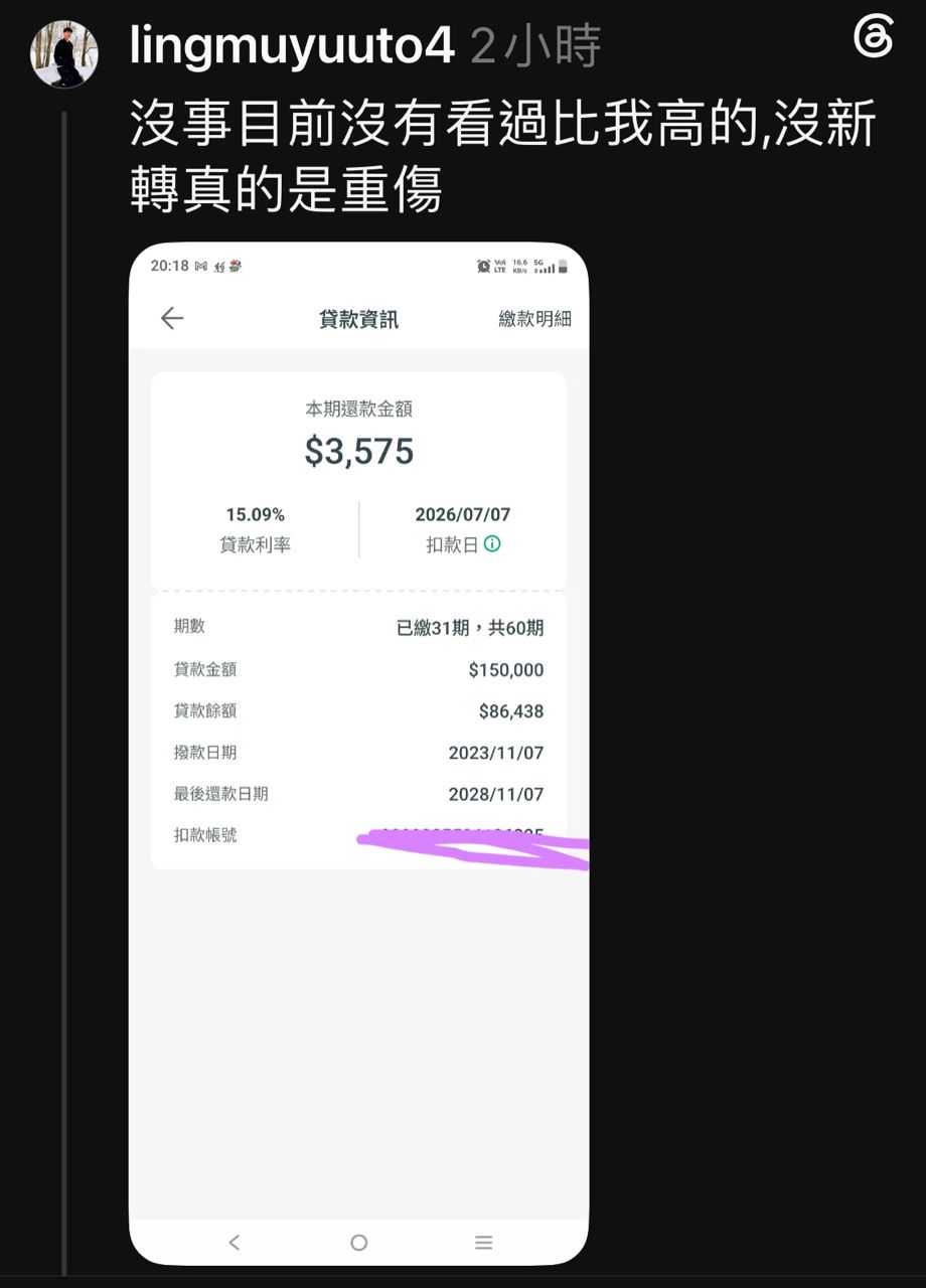 [新聞] 賣股票轉進房市？不到2成民眾願意 - 房屋 - PTT.BEST 批踢踢爆文 2