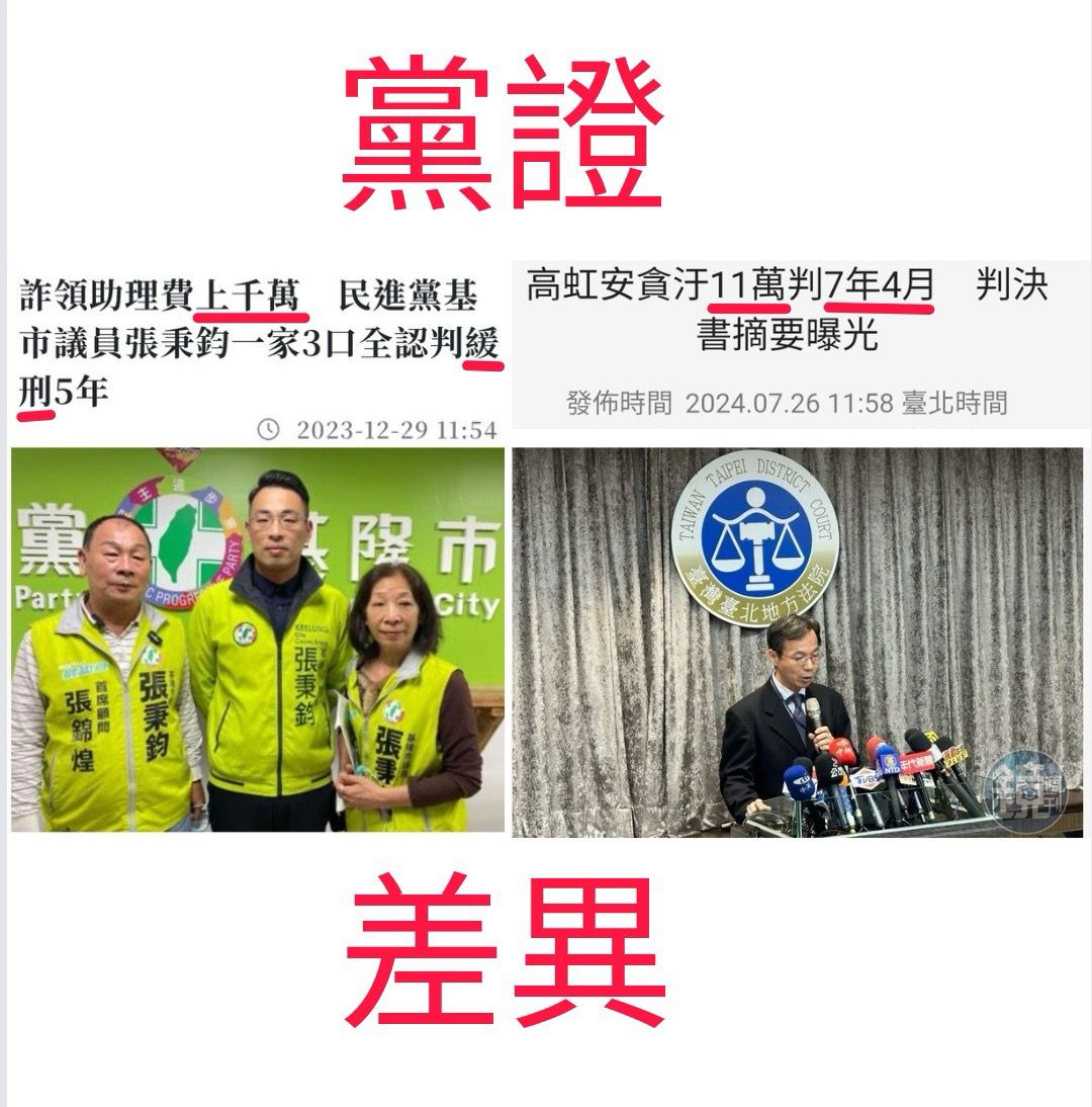 [問卦] 210萬判17年，那如果破億要判幾年 - 八卦 - PTT.BEST 批踢踢爆文