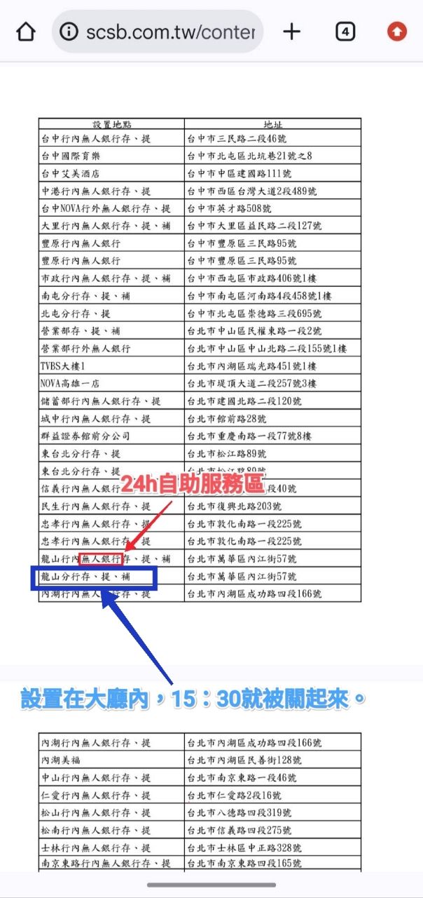 Re: [情報] 上海商銀ATM，跨行交易享回饋 - 銀行服務板 - PTT.BEST 批踢踢爆文
