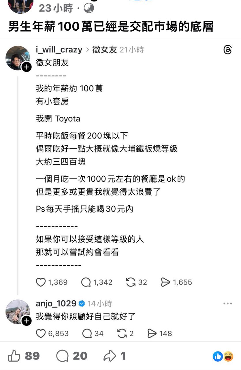 [閒聊] 男生年薪一百萬已經是交配市場的底層？ - 希洽 - PTT.BEST 批踢踢爆文