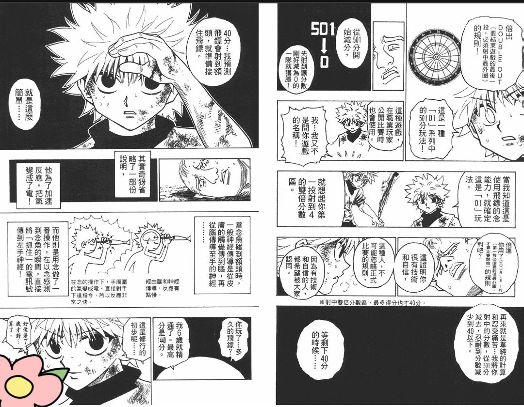 [討論] 獵人奇犽 vs 飛鏢兄妹 - 希洽 - PTT.BEST 批踢踢爆文 2