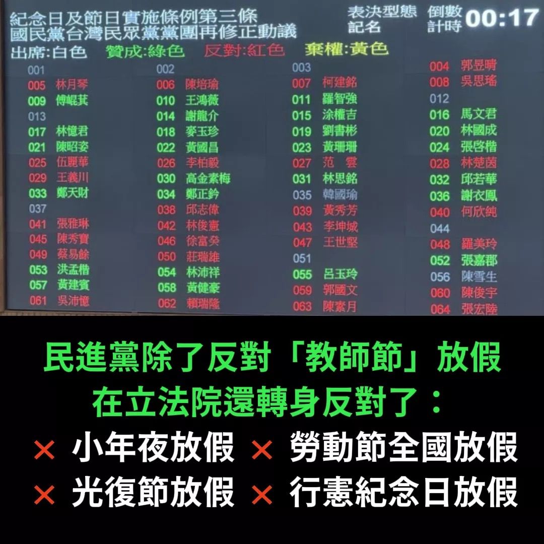 [新聞] 沈伯洋稱教師節放假「有自家版本」！徐巧 - 八卦 - PTT.BEST 批踢踢爆文 2