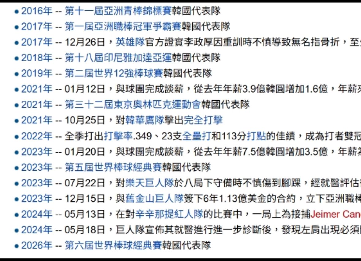 [討論] 李政厚這世代的韓國球員是不是很難受 - 棒球 - PTT.BEST 批踢踢爆文