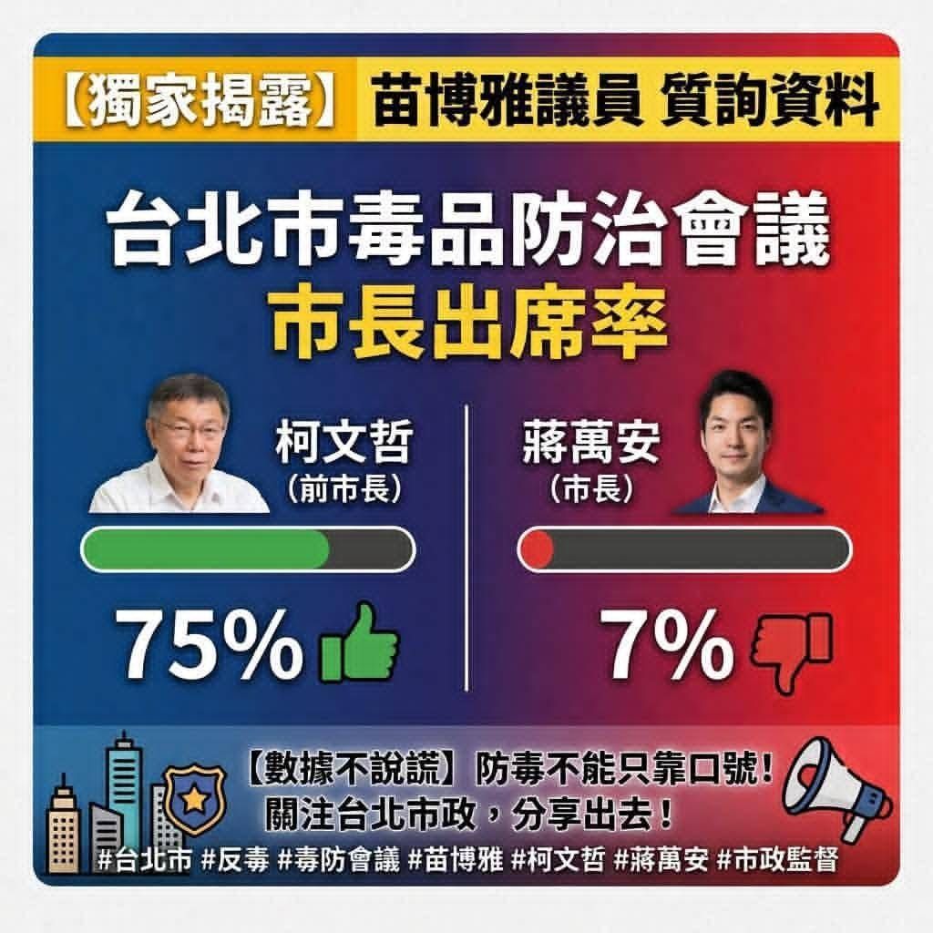 [討論] 單厚之：爽了三年 一打就趴 - 政黑 - PTT.BEST 批踢踢爆文 2