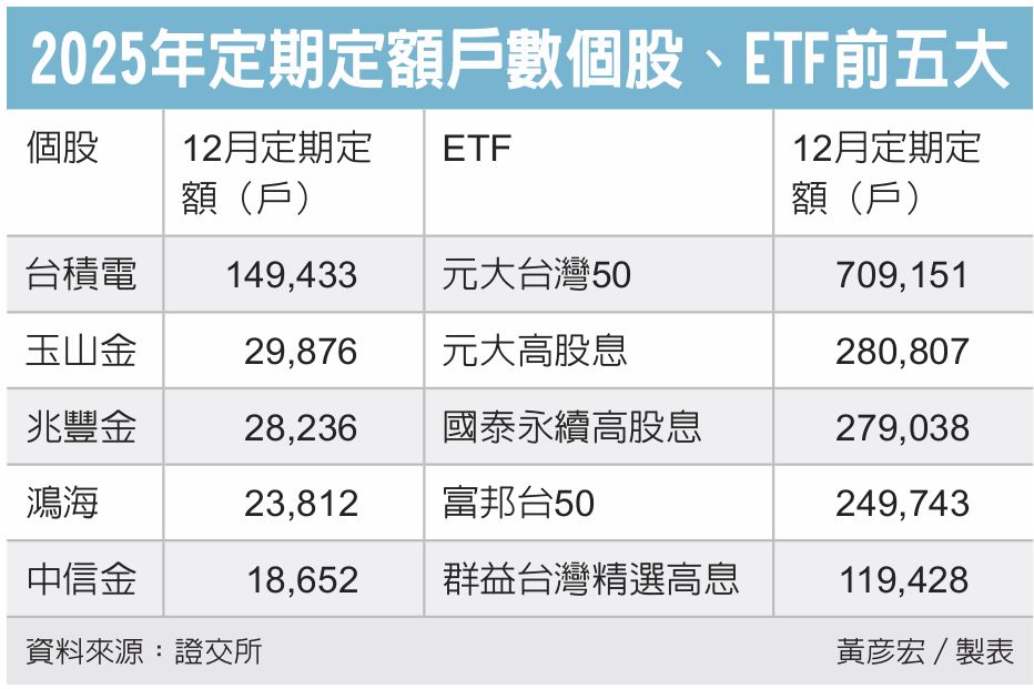 [新聞] 體感貧窮…8成民眾吃不到經濟果實 高低 - 股票 - PTT.BEST 批踢踢爆文 2
