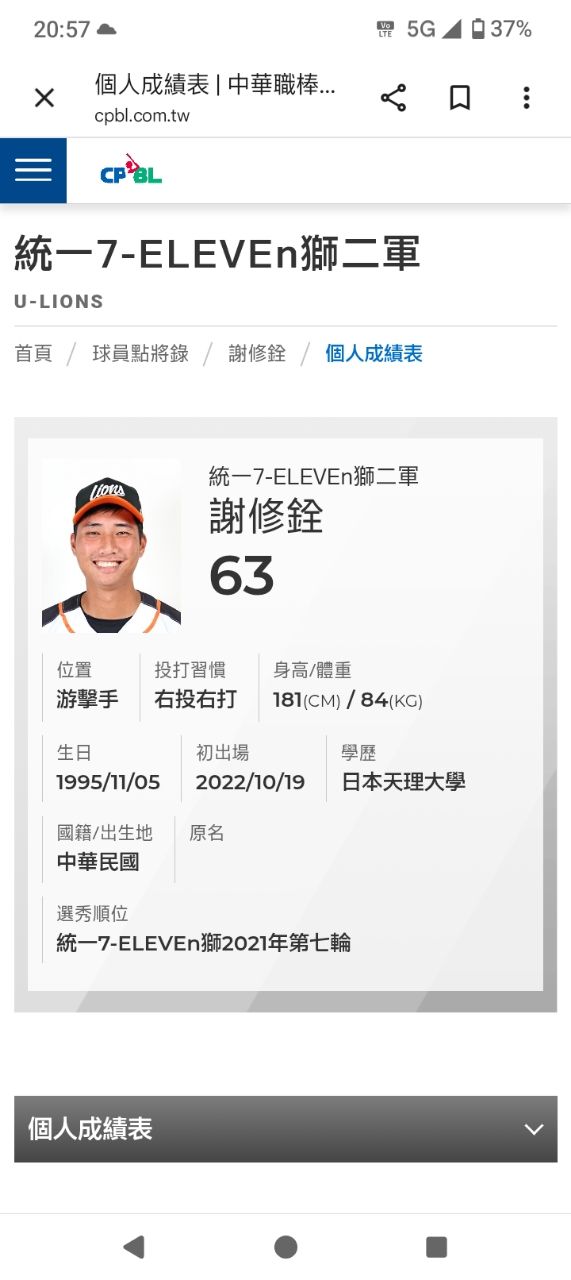 [新聞] WCY-悍將破解下勾有祕招　後藤光尊看向 - 棒球 - PTT.BEST 批踢踢爆文