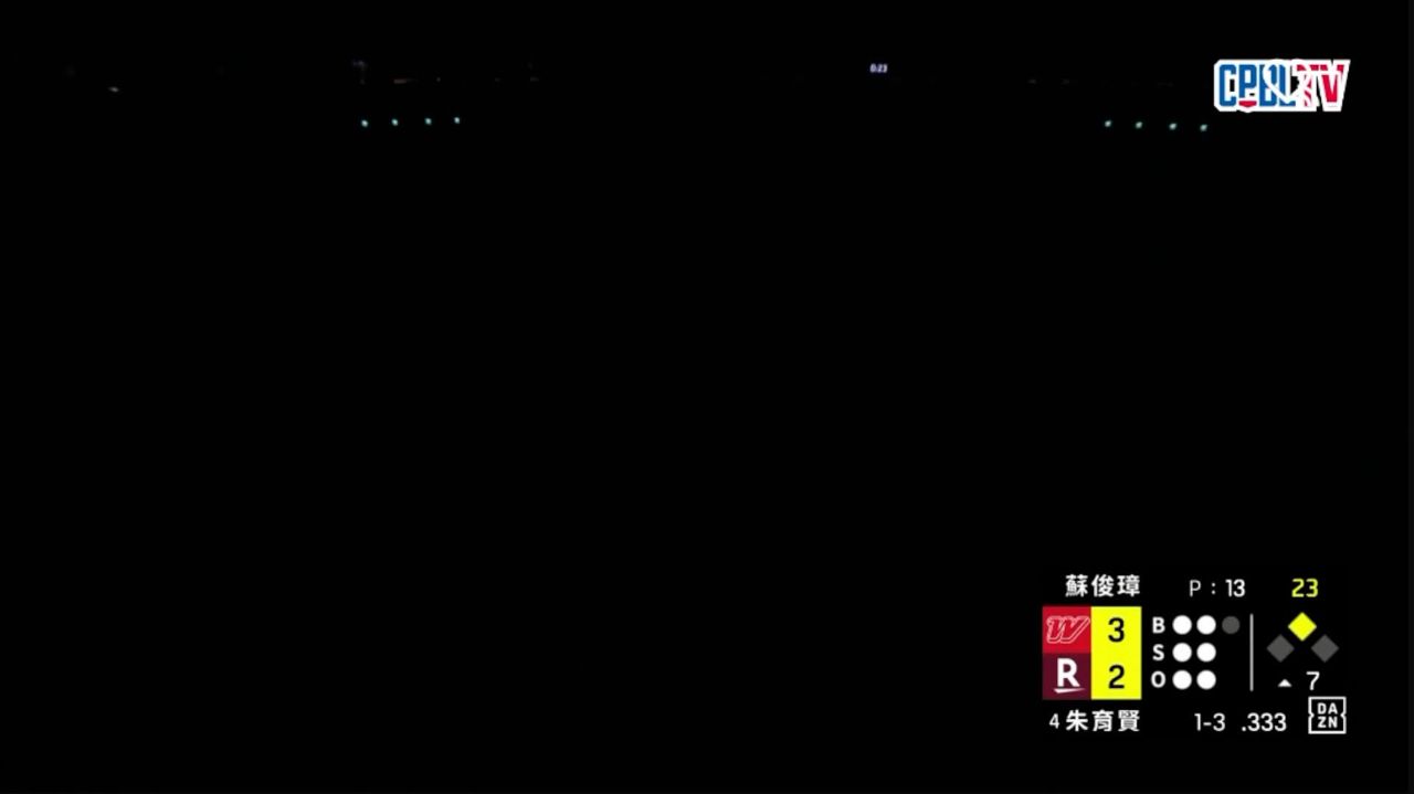 [問卦] 台北大巨蛋室內突然一片黑？ - 八卦 - PTT.BEST 批踢踢爆文