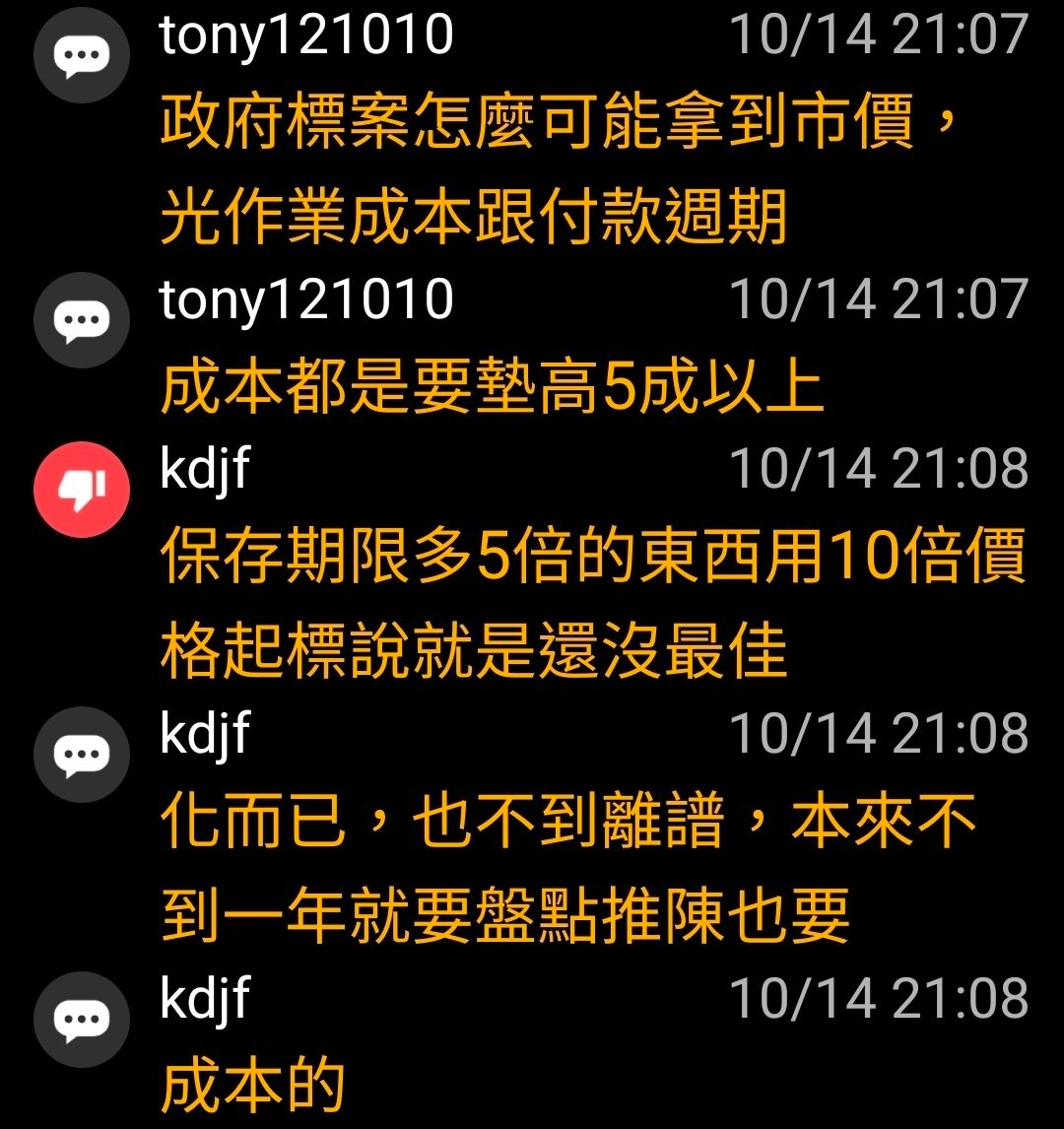 [問卦] 國軍買120元的飲用水被罵！軍武版震怒！ - 八卦 - PTT.BEST 批踢踢爆文 3